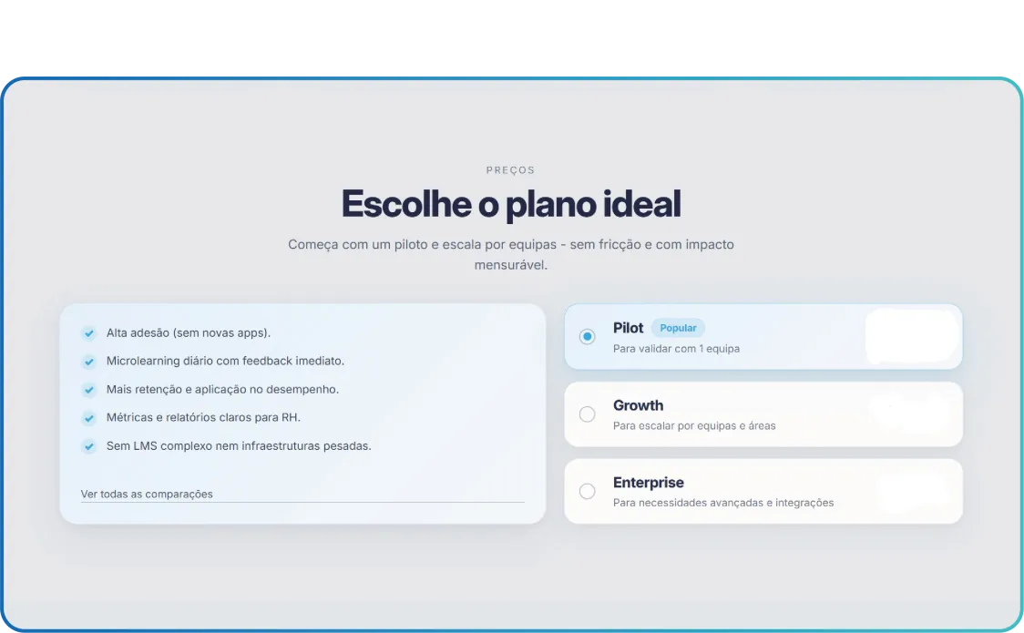 Planos do MyDigitalBot: piloto, growth e enterprise